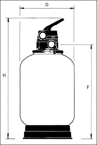 Фильтровальная емкость Cristal-Flo 13, диам. 600 мм, с поддоном, с 6-ти поз. клапаном