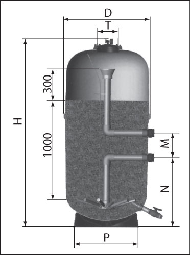 Фильтровальная ёмкость ARTIC 650, D=650 мм, макс. до 2,5 бар, без клапана 2, без насоса