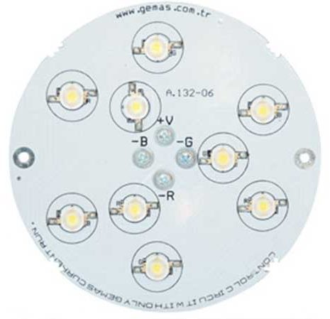 Лампа PAR38, LED Single Color 9, 12.8 Вт, 12 В, 140°, белый