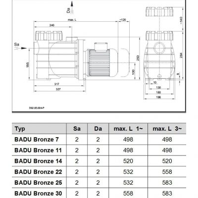 Насос BADU Bronze 25-AK, Dr. / 3~, 1,30 кВт, 400/230 В чертеж 2